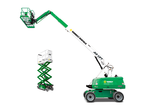 MEWP Boom (3b) and Scissor (3a) Lift Operator Certification (In Person Class)